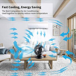 Kapoo Air Circulator Fan Table Fan, Blade 8", 6 Speeds 4 Wind Modes, Indoor Circulator Fan for Whole Room Temperature Equilibrium, Replace Floor Table Tower Fan with Remote b17,Black,GS-XXG037