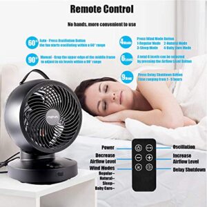 Kapoo Air Circulator Fan Table Fan, Blade 8", 6 Speeds 4 Wind Modes, Indoor Circulator Fan for Whole Room Temperature Equilibrium, Replace Floor Table Tower Fan with Remote b17,Black,GS-XXG037