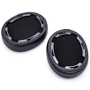 ZIXUANCUSHION Ear Pads Compatible with ATH-SR50BT Headphones, Protein Leather/Memory Foam Ear Cushions (Black)