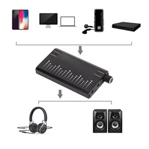 ASHATA Headphone Amplifier,Portable 3.5mm Cable Input Out Two Stage Gain Switch Headphone Amplifier,3.5mm Audio Rechargeble HiFi Earphone Amps for MP3, MP4,Mobile Phones,Computers