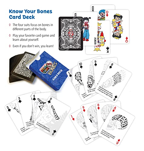 Know Yourself - Human Anatomy for Kids Super Bundle, Kids Anatomy Book, Human Body Book for Kids, Human Body for Kids Activity Books, Skeleton Coloring Kit, Bones of The Body Playing Cards, Backpack