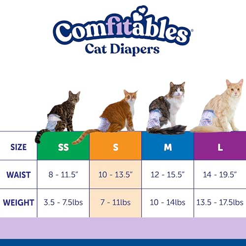 Hartz Disposable Cat Diapers, Easy to Put On, Comfortable & Secure Fit for 12 Hours Leak Protection, Multiple Sizes