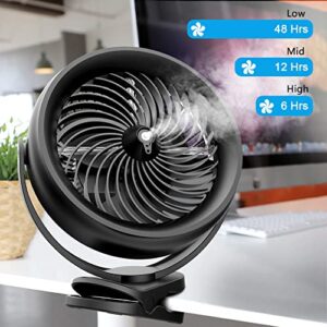 Yeedie 10000mAh Battery Operated Clip on Fan, 8-Inch Desk Stroller Cool Misting Fan, 2 Mist Modes Output with 200ml Water Tank, 3 Speeds, Sturdy Clamp for Outdoor Travel, Black