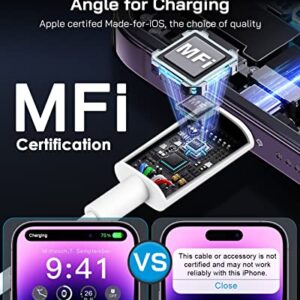 juusmart iPhone Fast Charger Cable, 2-Pack【MFi Certified】 iPhone Charger Fast Charging 6ft Cable for iPhone 14/13/13 Pro /12/12Pro/Max/11/11Pro/XS/Max/XR/X/8/8Plus