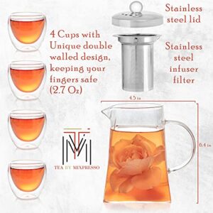 Mixpresso 5 Piece Glass Tea Pot Set, Kettle with Removable Infuser, Clear Glass Teapot 33oz With 4 Double Wall Cups 2.7oz Stovetop Safe Teapot For Loose Leaf Tea, Perfct As Tea Gift Sets.
