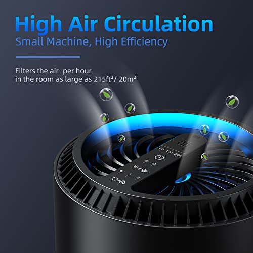 AROEVE Air Purifiers(Black) for Home with Two H13 HEPA Air Filter(One Basic Version & One Standard Version) For Smoke Pollen Dander Hair Smell In Bedroom Office Living Room and Kitchen
