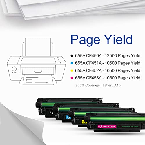 GREENRHINO Remanufactured Toner Cartridge Replacement for HP 655A CF450A CF451A CF452A CF453A Enterprise M652n M652dn M653dn M653x MFP M681 M681dn M682z (1 Black, 1 Cyan, 1 Magenta, 1 Yellow, 4-Pack)