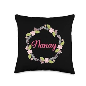 gift for filipino humor lucky to be the best ever nanay throw pillow, 16x16, multicolor