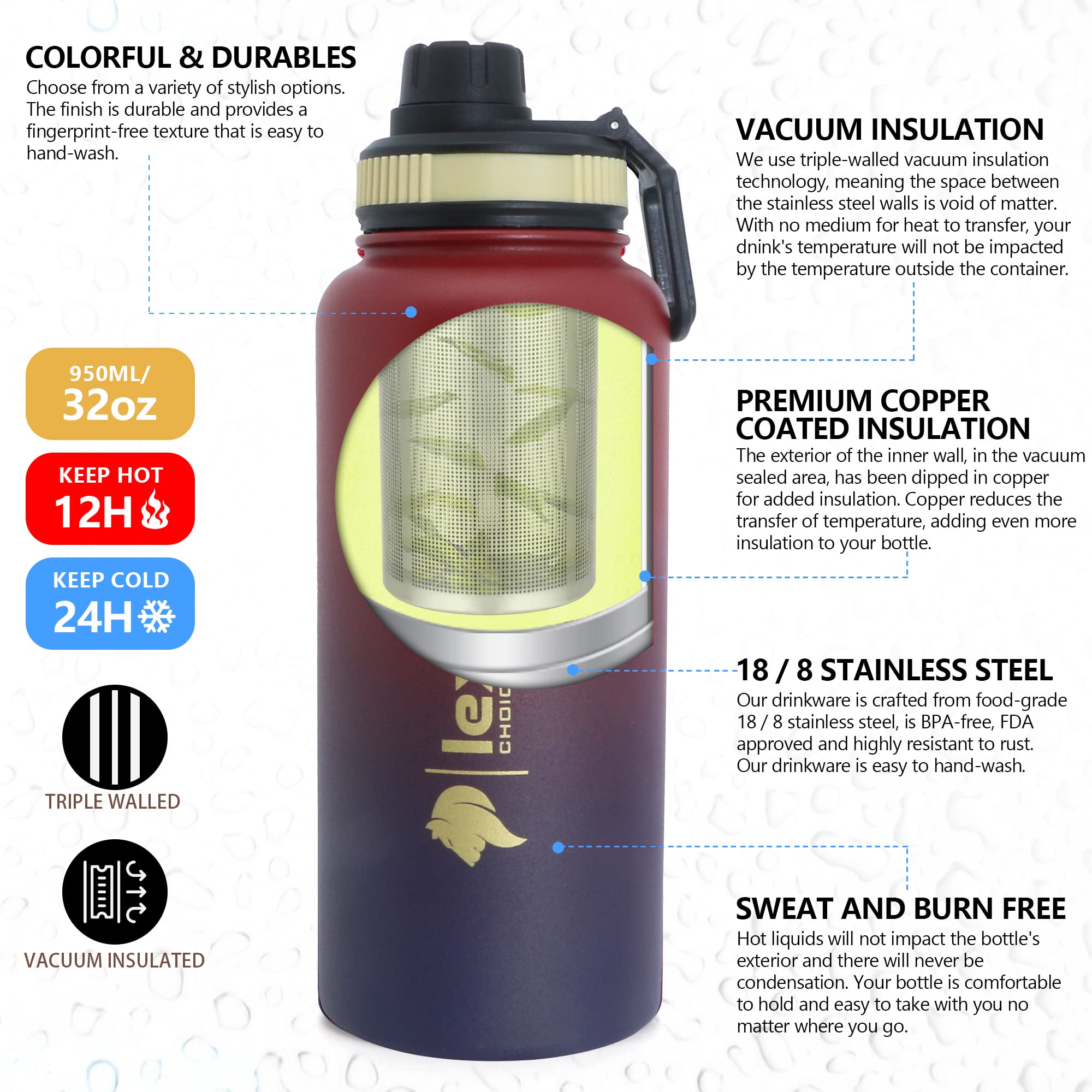 Lexlion Water Bottle 32 Oz, Triple Walled Insulated Stainless Steel Reusable, Wide Mouth, Fruit Diffuser-Thermal Leaf Infuser, Silicone Sleeve&Cleaning Brush, 3 Lids Leak Proof, Metal Mug gallon