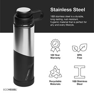 EcoVessel Stainless Steel Water Bottle with Insulated Dual Lid, Insulated Water Bottle with Strainer and Silicone Bottle Bumper, Coffee Mug – 24oz (Navy Nightfall)