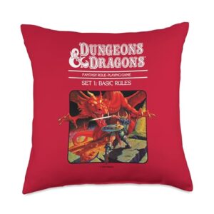 dungeons & dragons vintage basic rules cover throw pillow, 18x18, multicolor