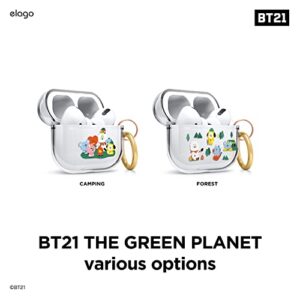 elago l BT21 Green Planet Case Compatible with Apple AirPods Pro, Durable TPU Material, Reduced Yellowing, Clear Protection, Supports Wireless Charging [Official Merchandise] (Forest)