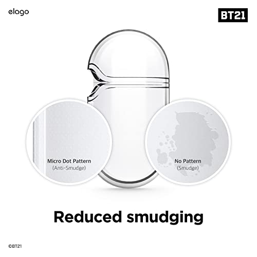 elago l BT21 Green Planet Case Compatible with Apple AirPods Pro, Durable TPU Material, Reduced Yellowing, Clear Protection, Supports Wireless Charging [Official Merchandise] (Forest)