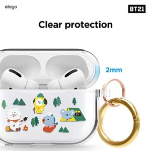 elago l BT21 Green Planet Case Compatible with Apple AirPods Pro, Durable TPU Material, Reduced Yellowing, Clear Protection, Supports Wireless Charging [Official Merchandise] (Forest)