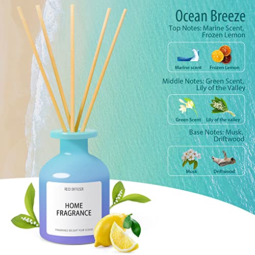 Scented Candles Set, Candles for Home Scented 4x2.0 oz/STRN Reed Diffuser Valentines Day, Home Fragrance Products Ocean Breeze/ 3.4oz/ 100ml