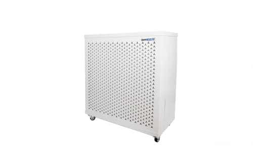 Smart Air Blast Mini Air Purifier – High Capacity, Compact Air Purifier For Clean Air with 99.97% H13 HEPA Filter (Blast Mini with HEPA + VOC Filters)