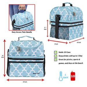 dbest products Ultra Compact Cooler Smart Cart Lunch Bag Insulated Tote Women Men Camping Accessories Beach Loncheras para Mujer Hombres