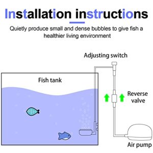 Quiet Aquarium Air Stone Fish Tank 2 Pieces Nano Air Stone Kit Air Pump for Aquarium Fish Tank Air Stone for Aquarium Diffuser with Control Valve and Suckers for Fish Tank and Hydroponic