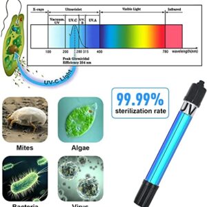 Aquarium Water Clean Clear Lamp Green Clean Machine w/Protect Shell Fits 20-200 Gallon Fish Tank Waterproof Light for Sump Pond Pump Filter 5W 254nm (Pump not Included, lamp is Inside The Shell)