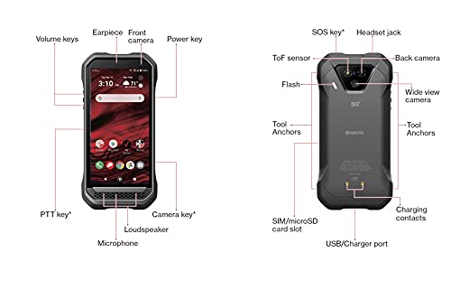 Kyocera DuraForce Ultra 5G UW E7110 | Ultra Rugged 5G Smartphone for Use on The Verizon Wideband Network in Black (Renewed)