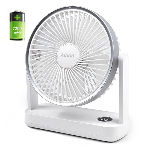 Aluan Desk Fan, 7200mAh Rechargeable Battery Operated Small Personal Table Fan Quiet 4 Speeds Strong Wind Desktop Cooling Fan 180° Adjustment for Home Bedroom Office, White