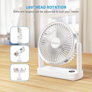 Aluan Desk Fan, 7200mAh Rechargeable Battery Operated Small Personal Table Fan Quiet 4 Speeds Strong Wind Desktop Cooling Fan 180° Adjustment for Home Bedroom Office, White