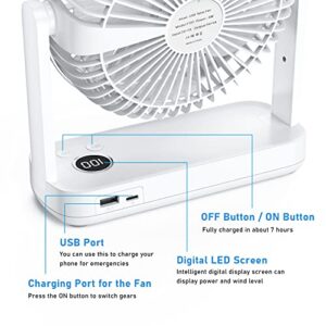 Aluan Desk Fan, 7200mAh Rechargeable Battery Operated Small Personal Table Fan Quiet 4 Speeds Strong Wind Desktop Cooling Fan 180° Adjustment for Home Bedroom Office, White