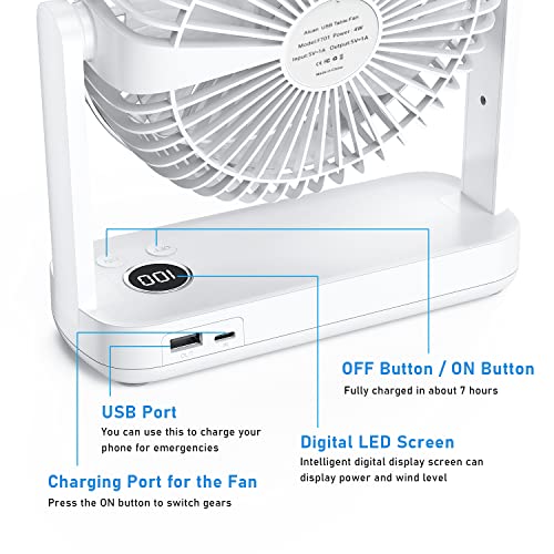 Aluan Desk Fan, 7200mAh Rechargeable Battery Operated Small Personal Table Fan Quiet 4 Speeds Strong Wind Desktop Cooling Fan 180° Adjustment for Home Bedroom Office, White