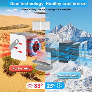 Portable Air Conditioner, 90° Oscillating Portable AC, Battery powered cordless Personal Air Cooler, Quick Cool, Suitable for Tent, Camping, Bedside, Car, Office & Study