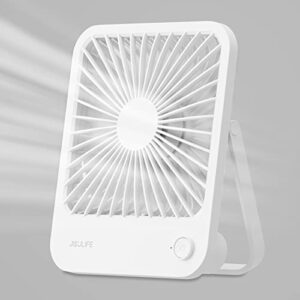 JISULIFE Neck Fan 4000 mAh Hands Free Bladeless Fan Desk Fan Battery Rechargable Fan