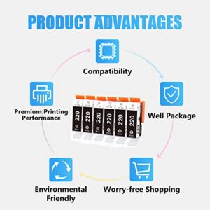 Miss Deer Compatible Ink Cartridge Replacement for Canon PGI-220 Black,Work with MX860 MX870 MP560 MP620 MP640 MP980 MP990 IP3600 IP4600 iP4700 Printer (Large Black, 6 Pack)