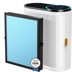 aroeve air purifier for home with two h13 hepa air filter(one basic version & one standard version) for dust, pet dander, smoke, pollen