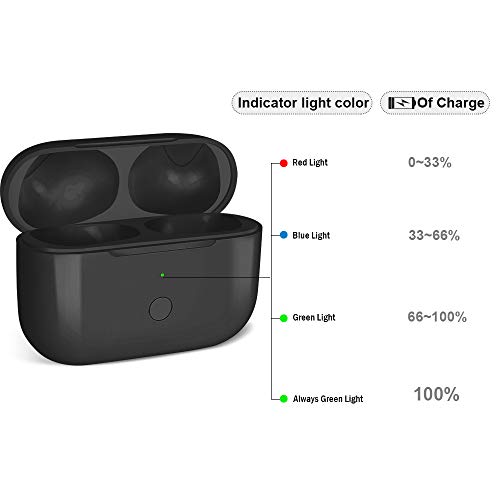 Wireless Charging Case for Air pod pro, Charger Case Replacement with Sync Button and Built-in 660 mAH Battery, No Earbuds Include (Black Pro)