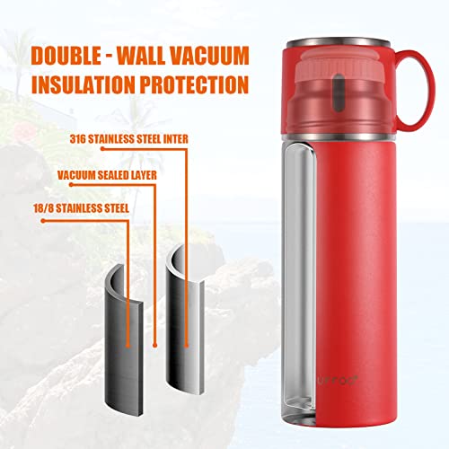 Thermoses Bottle Double Layer Stainless Steel Thermos Vacuum Insulated Sports Water Bottle Coffee Mug with Handle 24h Keeps Hot and Cold Drinks Suitable for Sports Hiking and Cycling (red)