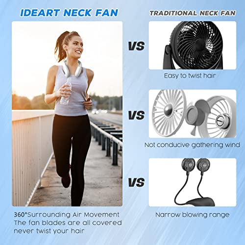 iDEART Bladeless Neck Fan, Neck Fans Portable Rechargable, 3 Speeds Ultra Quiet Personal Fan Hands-Free USB Rechargeable for Running Hiking Outdoors