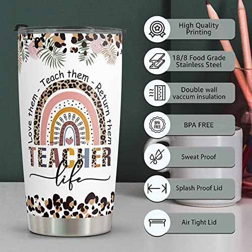 Macorner Teacher Gifts For Women - Appreciation From Students Birthday, Week, Back To School Stainless Steel 20oz Supplies Tumbler Cup Mug