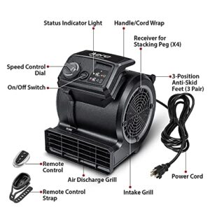 Vacmaster AM201R Portable Air Mover with Remote Control
