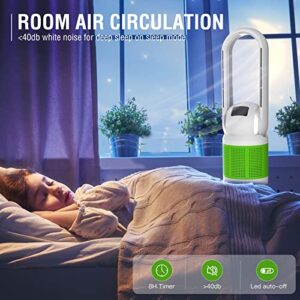 Mitcent Bladeless Tower Fan 32 Inch with HEPA Filter, Fan and Air Purifier in One, White (MT1005)