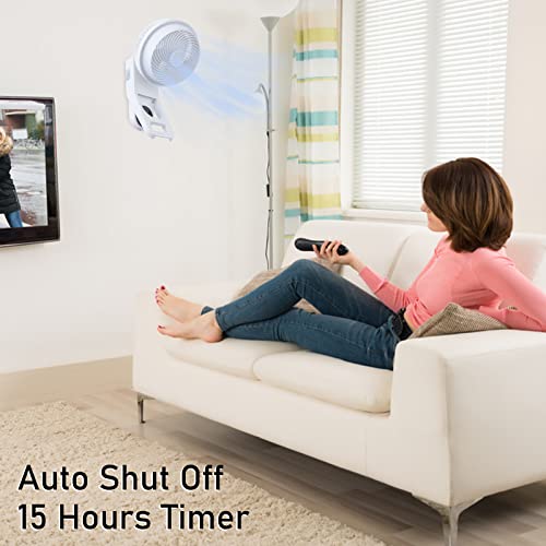 Heal Smart 7 inch Wall Mount Fan, 3 Speeds & 3 Modes, 15 Hours Timer, 60° Oscillating Circulating Fan, with Remote Control, Air Circulation Fan for Indoor Use, White