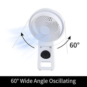 Heal Smart 7 inch Wall Mount Fan, 3 Speeds & 3 Modes, 15 Hours Timer, 60° Oscillating Circulating Fan, with Remote Control, Air Circulation Fan for Indoor Use, White