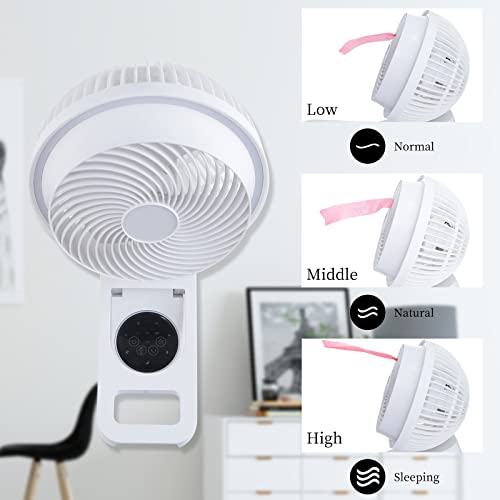 Heal Smart 7 inch Wall Mount Fan, 3 Speeds & 3 Modes, 15 Hours Timer, 60° Oscillating Circulating Fan, with Remote Control, Air Circulation Fan for Indoor Use, White