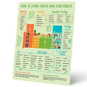 levain & co produce storage guide magnet - fruit & vegetable storage magnetic chart - the ultimate produce organizer cheat sheet - keep foods fresher longer