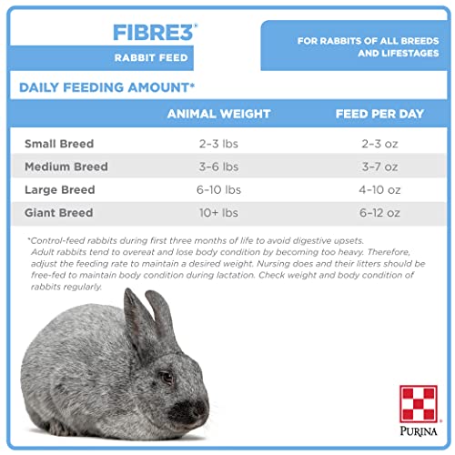 Purina | Fibre3 Rabbit Feed | All Lifestages | 50 Pound (50 LB) Bag