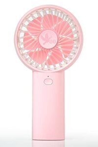 new! mini handheld fan, usb power bank 5,200mah, small personal portable fan, powerful 4 speeds, rechargeable desk fan, eyelash fan for makeup, angle adjustable, kids girls women men indoor outdoor traveling. (pink)