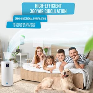 Air Purifiers for Home Large Room Bedroom Offices Living Room by De.Life H13 TRUE HEPA Air Filter with UV Light, Eliminate 99.98% Germs, Toxins, Smoke, Allergies and Pet Dander, Real Time Air Quality LED Screen Smart Display, Ultra Quiet Purifier