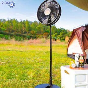 Airbition 12-Inch Rechargeable Oscillating Foldaway Pedestal Fan with Remote, Timer, 8-Speed, 7200mAh Battery Operated Cordless Standing Fan Portable for Home Bedroom Outdoor Camping Tent Travel