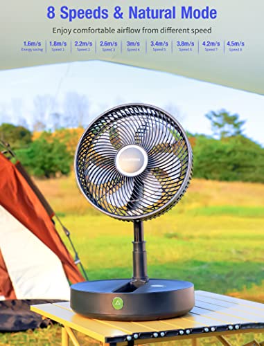 Airbition 12-Inch Rechargeable Oscillating Foldaway Pedestal Fan with Remote, Timer, 8-Speed, 7200mAh Battery Operated Cordless Standing Fan Portable for Home Bedroom Outdoor Camping Tent Travel