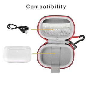 RLSOCO Hard Case for Echo Buds (2nd Gen) Wireless Earbuds