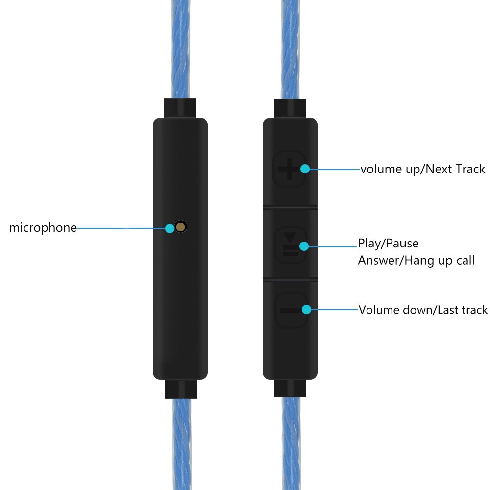 Learsoon Replacement Sol Republic Headphones Cord Aux Cable Compatible with Sol Republic Master Tracks HD HD2 Sol Republic V8 V10 V12 X3 Headsets(Blue with MIC)