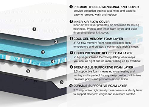 SOFTSEA Queen Size Mattress, 12 Inch Cooler Sleeping Gel Memory Foam Mattress in a Box, Queen Bed Mattress with CertiPUR-US Foam for Supportive, Pressure Relief, Eternal Plush